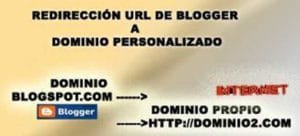 Redireccionar de blogspot.com a dominio