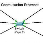 Conmutacion ethernet - Switch - capa 2