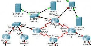 ejercicio subnetting Packet Tracer