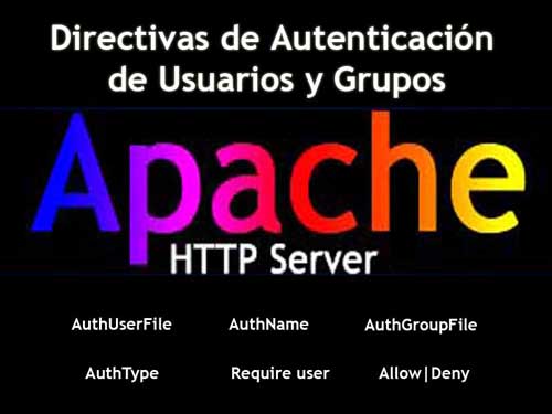 Autenticación Usuarios y Grupos Apache