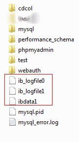 ibdata -  archivos MySQL Xampp