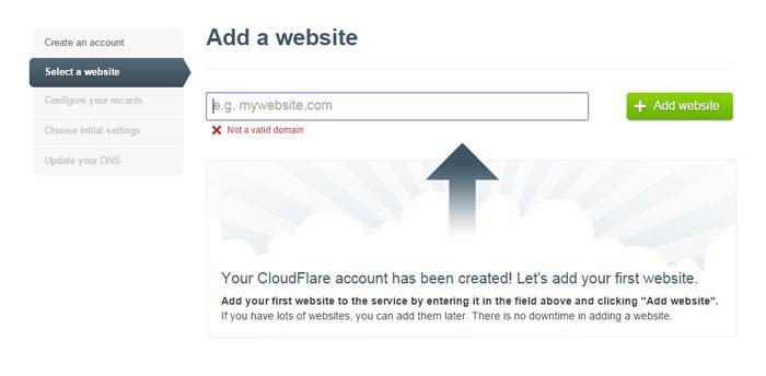 Cloudfare - analizando registros dominio