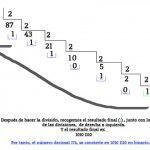 Conversión de decimal a binario