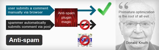 anti-spam-plugin-wordpress