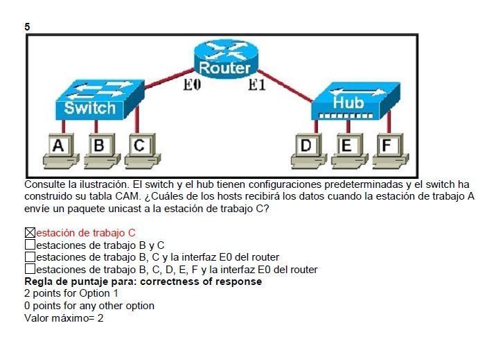 eswitching CCNA 3 capitulo 2