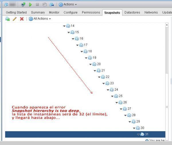 Error Snapshot hierarchy is too deep El Taller del Bit