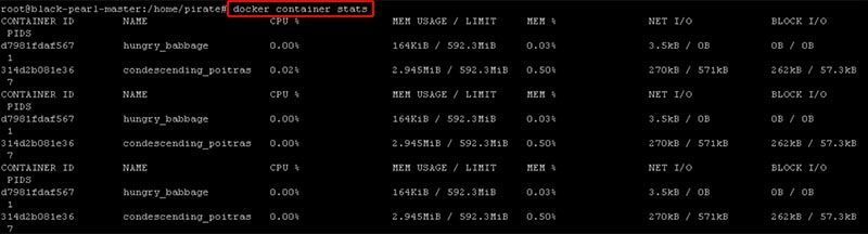 docker container stats