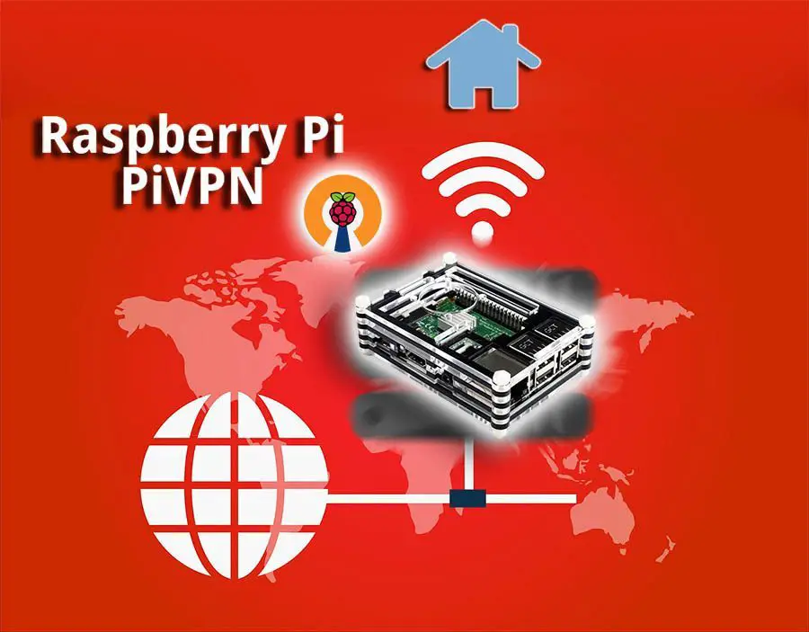 raspberry pi openvpn