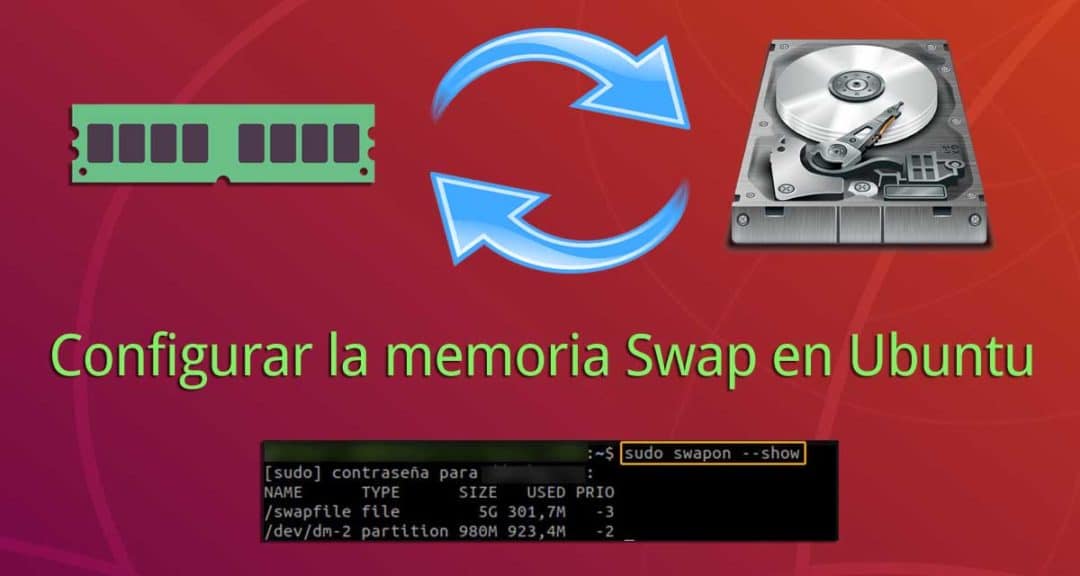 Ubuntu 18 swap настройка