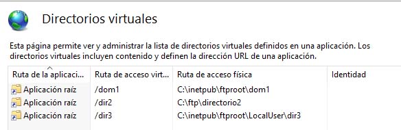 ejemplo directorios virtuales servidor ftp controlador dominio